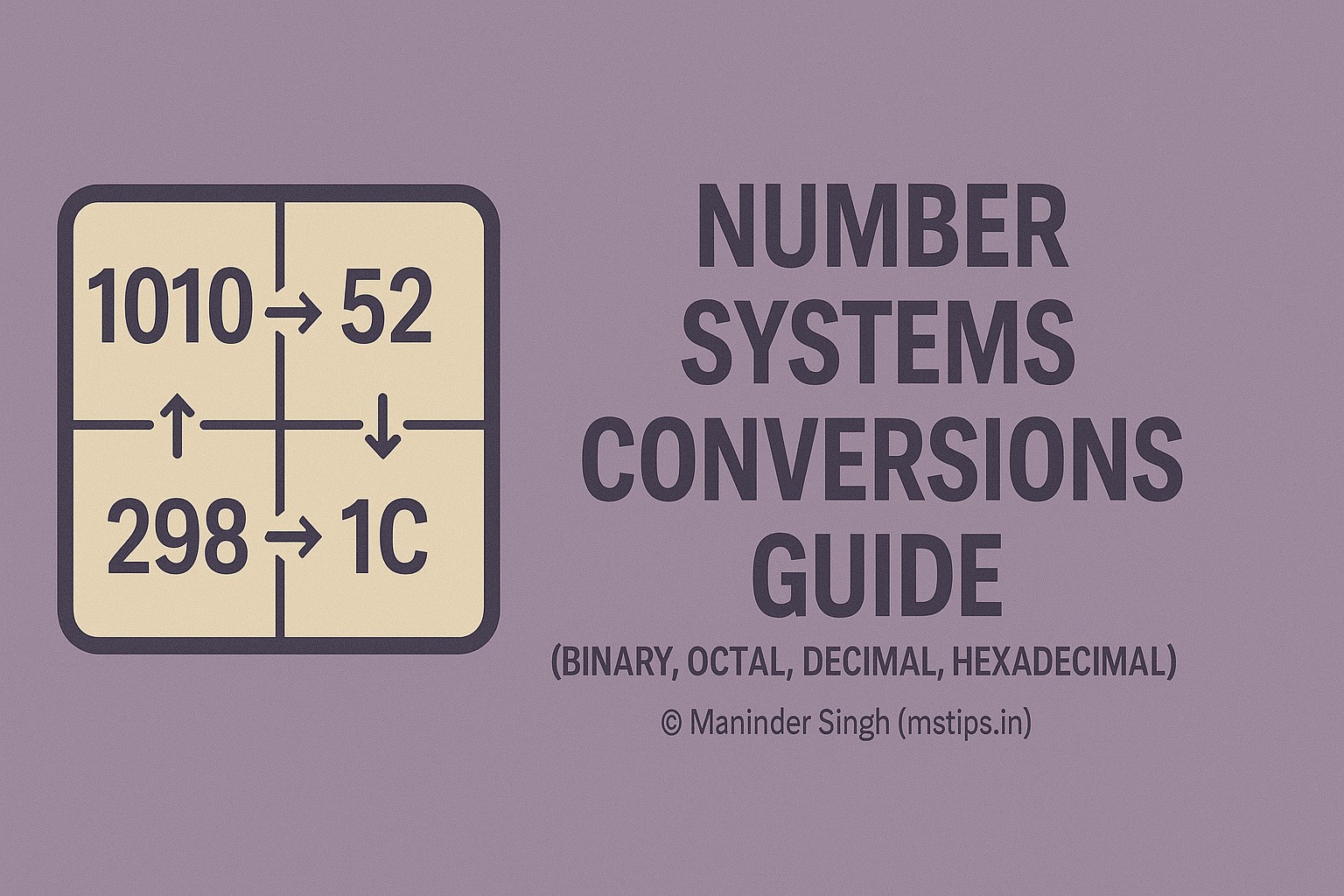 Number Systems Conversions Guide